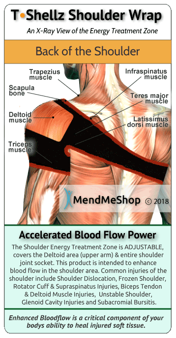 Circulatory Boost Shoulder Back View