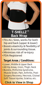 Blood Circulation Boost TShellz Back wrap sore back