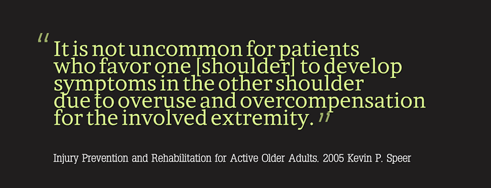 overcompensation-injury-prevention-and-rehabilitation