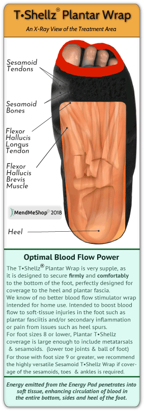 Natural healing plantar T•Shellz Wrap