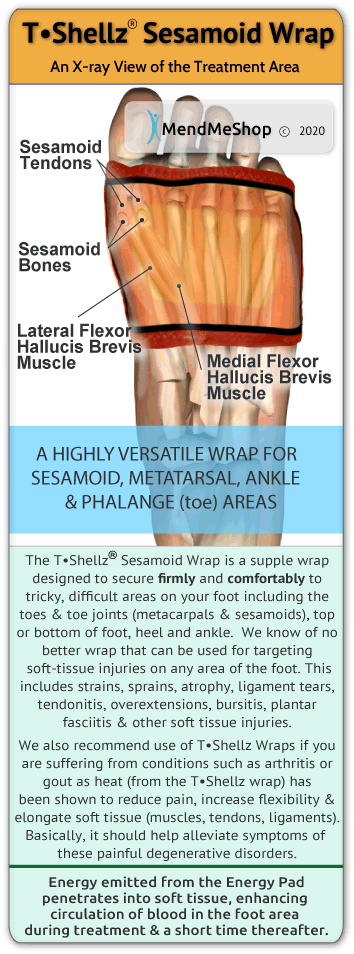 metatarsal sesamoid tshellz wrap coverage