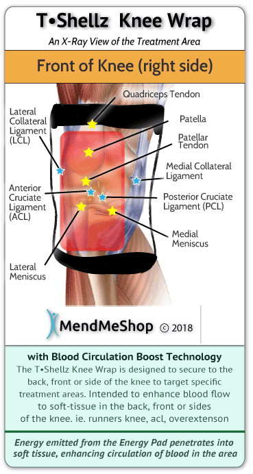 tshellz knee adjustable wrap for meniscus tear