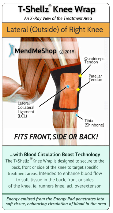 MendMeShop Knee Tshellz Wrap speeds the healing of the soft tissue surrounding the patella to strengthen your entire knee following Hoffa's Syndrome.
