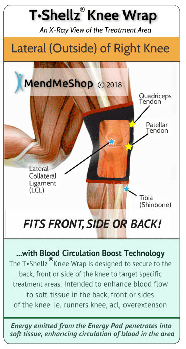 Later Collateral Ligament View Knee Wrap