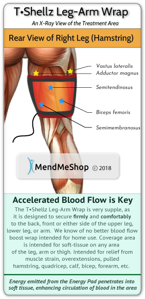 Leg Thigh Injury HEAT Treatment