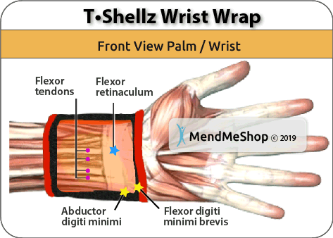 horizontal wrist tshellz wrap